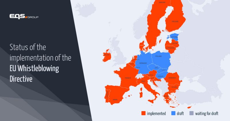 Direttiva UE Sul Whistleblowing (2019/1937) - Guida Gratuita